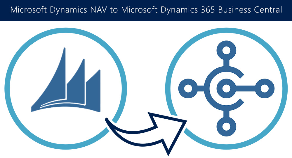 Upgrade from Microsoft Dynamics NAV to Microsoft Dynamics 365 Business Central