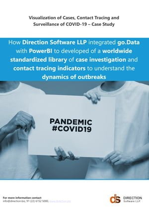 Direction Health Care - Case Study
