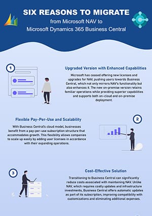 Six reasons to upgrade NAV to BC