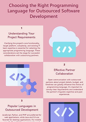 Choosing the Right Programming Language for Outsourced Software Development