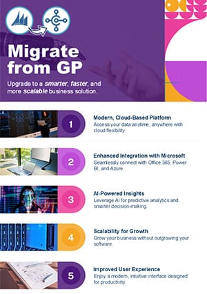 10 Reasons to Migrate from GP to Dynamics 365