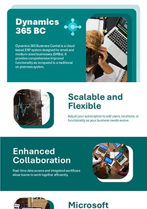 On-Premises vs. Cloud ERP-Why Dynamics 365 Business Central is the Future