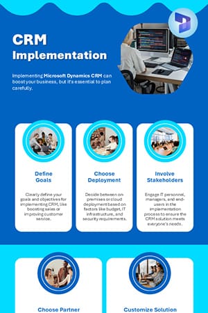 Points to consider in implementing MS CRM