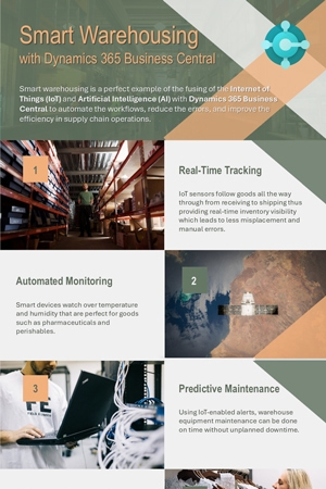 The Role of IoT & AI in Smart Warehousing with Dynamics 365 Business Central