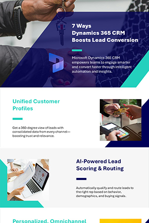 How Dynamics 365 CRM Boosts Lead Conversion in Real Estate & BFSI