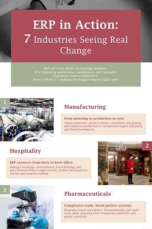 ERP in Action - 7 Industries Seeing Real Change