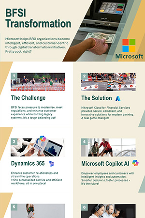Transform Your BFSI Operations with Microsoft Business Applications