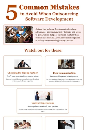 Five Common Mistakes to Avoid When Outsourcing Software Development
