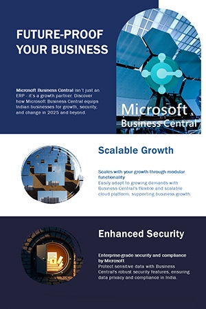 How to Future-Proof Your Business with Microsoft Business Central