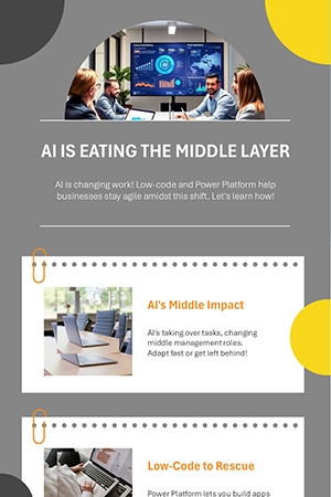 AI is Eating the Middle Layer