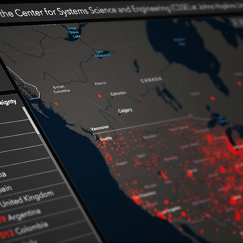 o9 Services at Direction