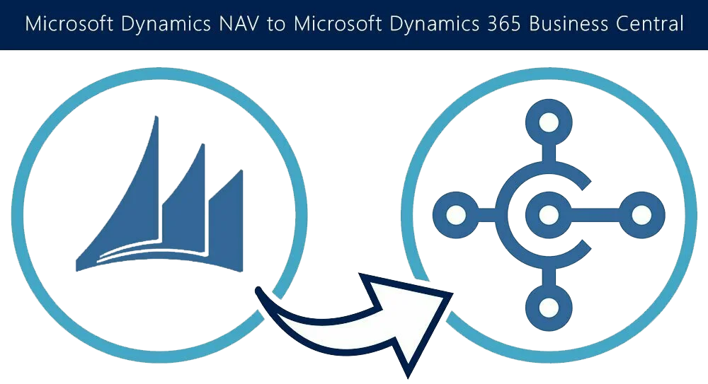 Upgrade from existing Dynamics NAV application to the latest Microsoft Dynamics 365 Business Central 