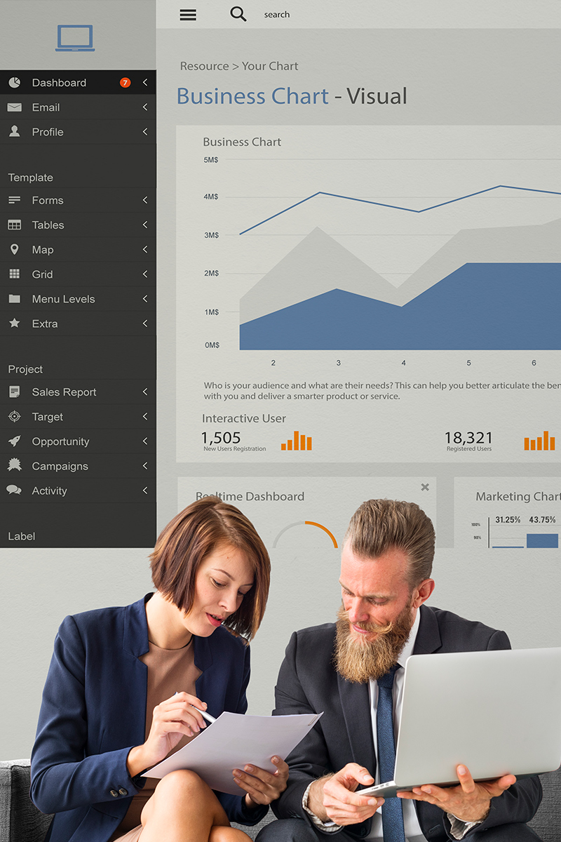 How Microsoft Dynamics 365 Business Central will benefit your business operations?