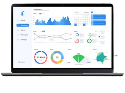 Microsoft Dynamics 365 CRM