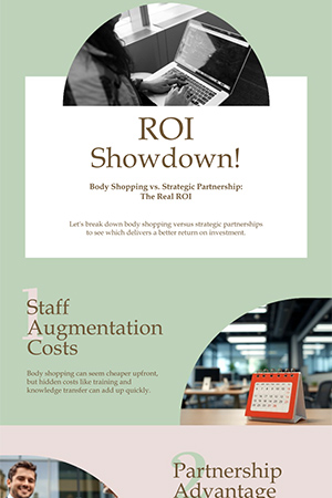 Strategic Offshore Development: Building IP for ISVs